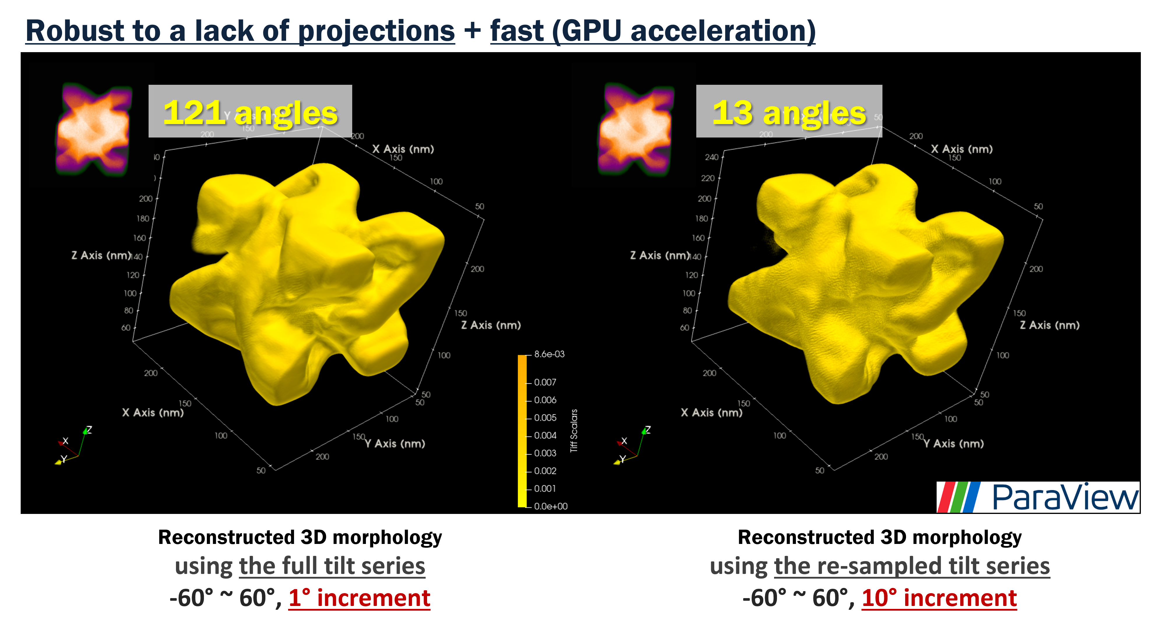 Image tomography reconstruction result